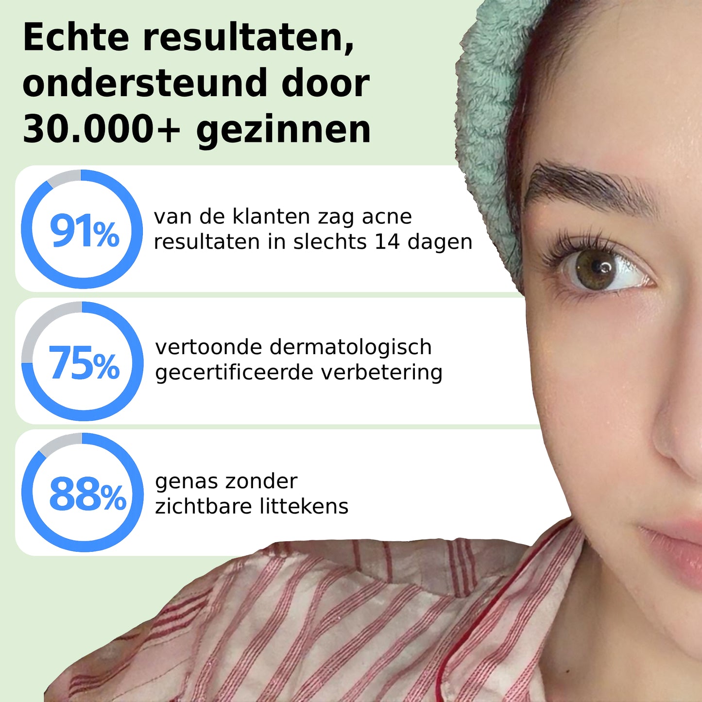 Dood Acne en Roodheid - Ritueel
